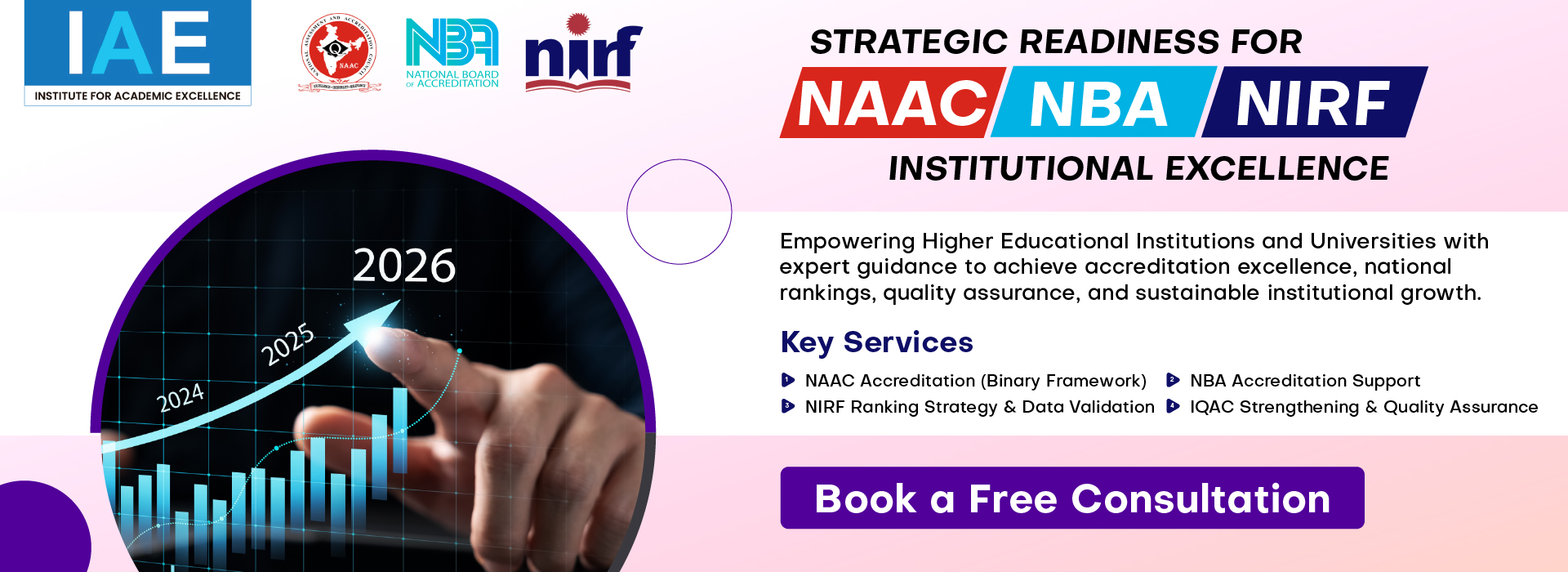 Stratagic Readyness